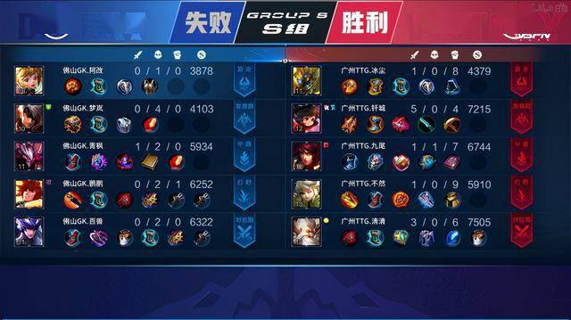 这条争冠之 这条争冠之