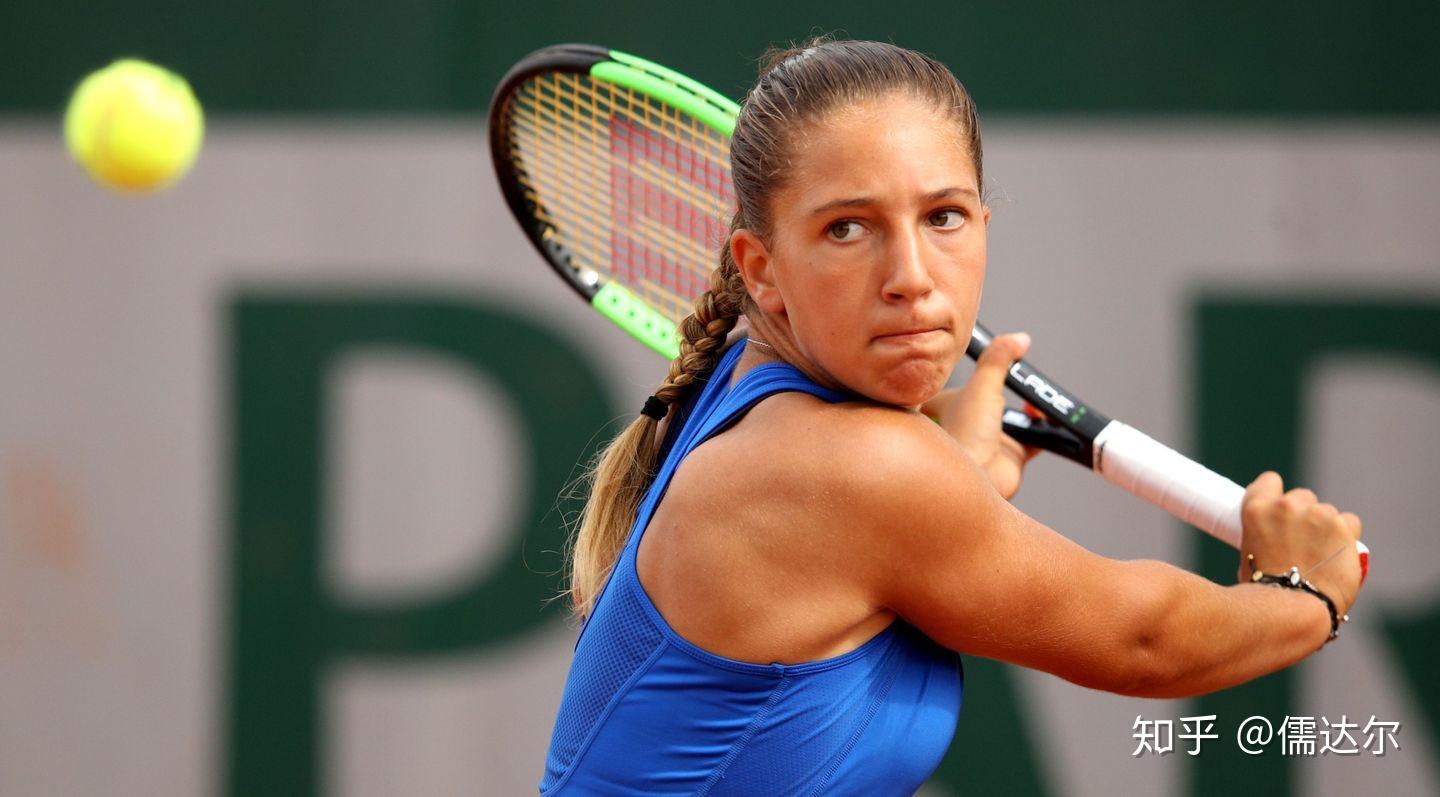 热区图显示 热区图显示