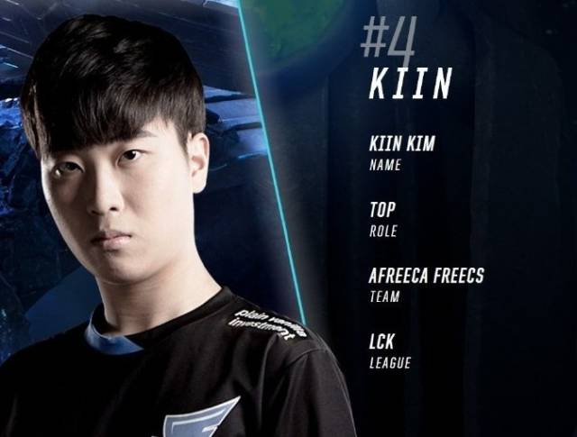 产品分层 产品分层